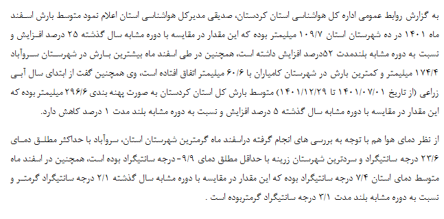 بررسی وضعیت بارش و دما ایستگاه های هواشناسی استان کردستان دراسفند ماه 1401